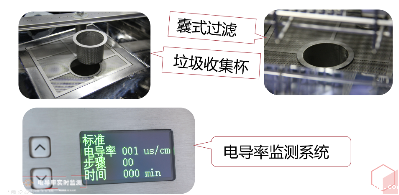 实验室菲尔特华体会是集清洗烘干于一体的便捷、经济化清洗设备